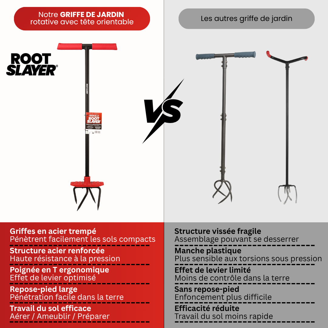 Arrache Racine RootSlayer