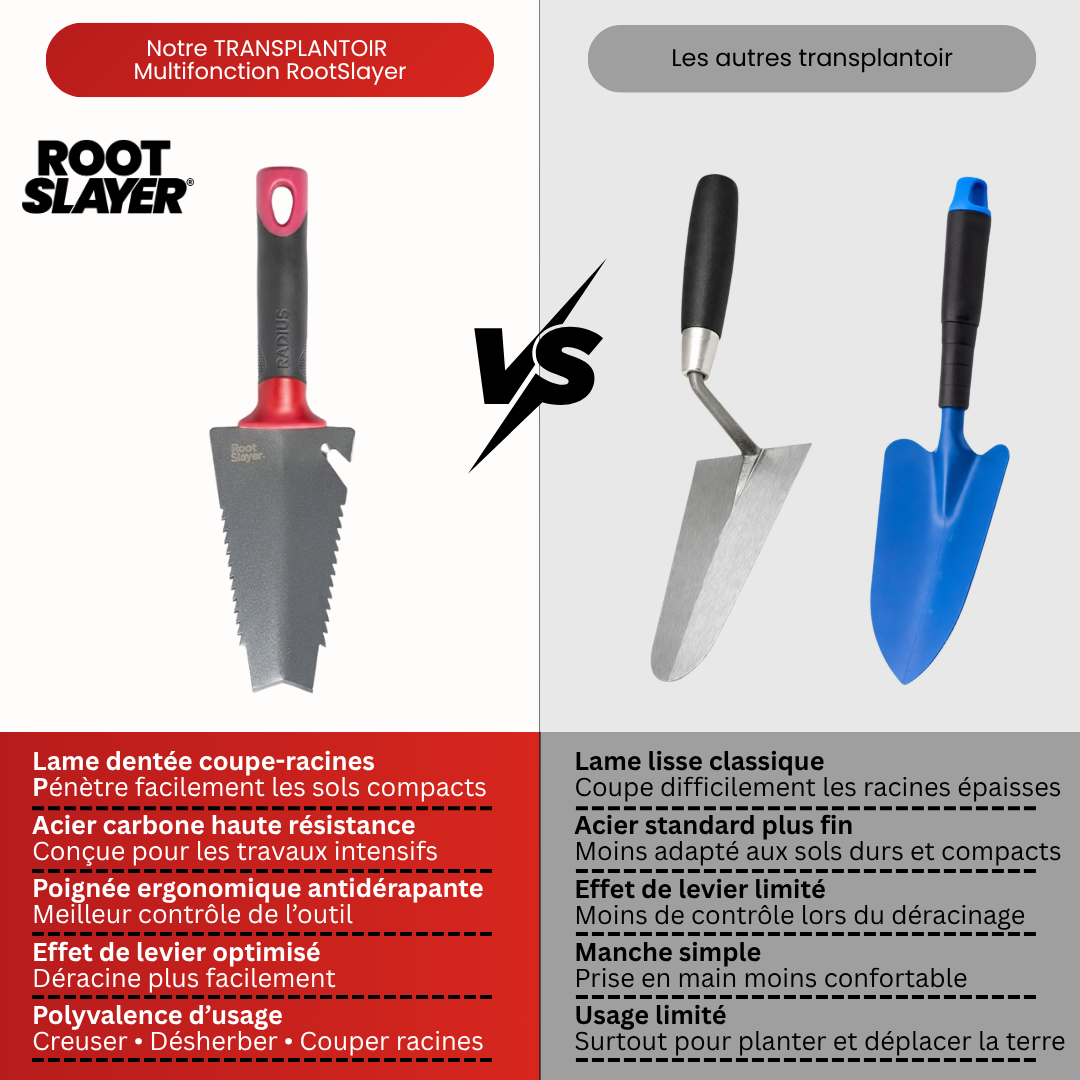 Transplantoir à Main RootSlayer
