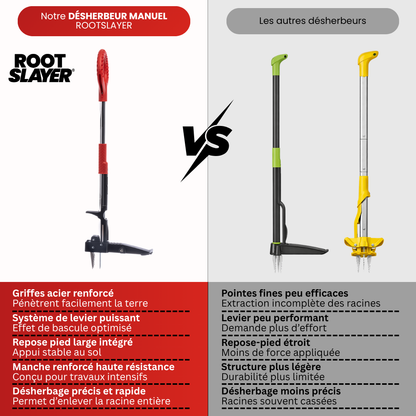 Désherbeur Rootslayer