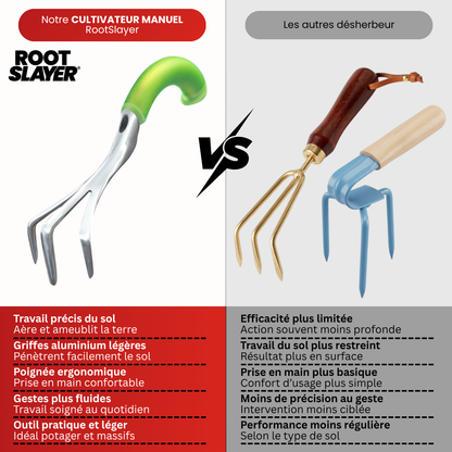 Cultivateur Manuel