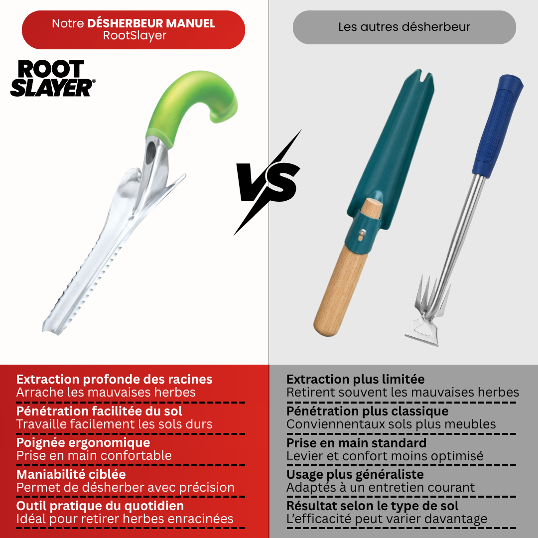 Désherbeur Manuel