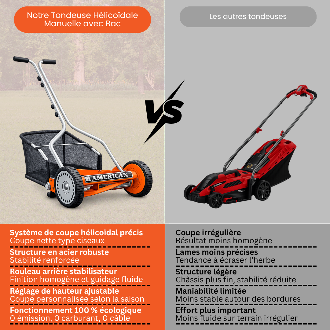 Pack tondeuse manuelle hélicoïdale 4 lames et bac ramassage
